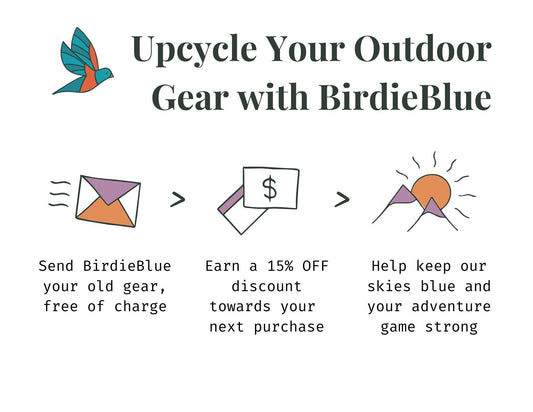 Your Ski Gear’s Next Adventure Starts Now: Why Upcycling Matters This Earth Month ♻️